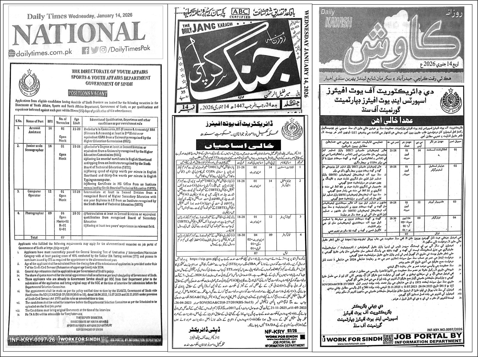 A collage of three newspaper clippings from Daily Times, Daily Jang, and Daily Kawish, all dated Wednesday, January 14, 2026. Each clipping features a "Positions Vacant" advertisement from The Directorate of Youth Affairs, Sports & Youth Affairs Department, Government of Sindh, listing job openings for Accountant (BPS-14), Junior Scale Stenographer (BPS-14), Computer Operator (BPS-12), and Photographer (BPS-09).