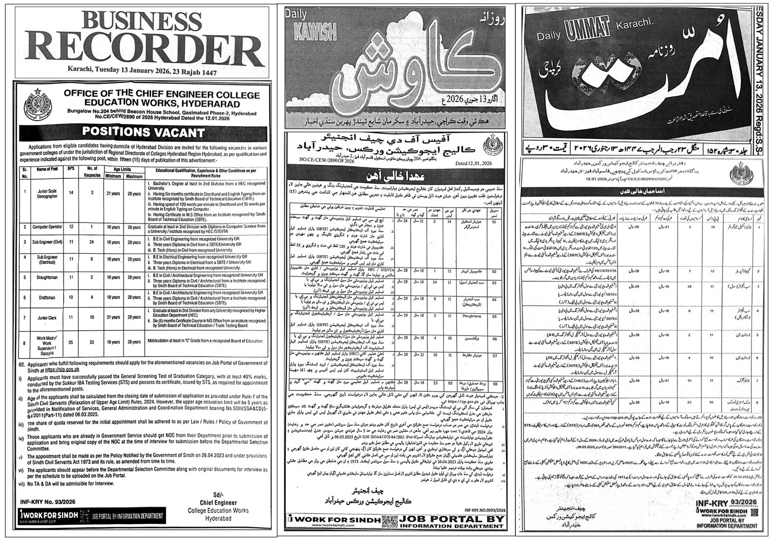 A collage of three newspaper advertisements from Business Recorder, Daily Kawish, and Daily Ummat dated Tuesday, January 13, 2026. The ads are for the Engineering Wing of the College Education Department, Hyderabad, announcing vacancies for positions including Junior Scale Stenographer, Computer Operator, Sub Engineer, and Junior Clerk with application deadlines in late January 2026.